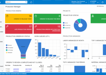 Acumatica Product Tour | Acumatica Cloud ERP