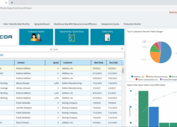 Epicor presenta la última versión de Epicor Kinetic ERP para ...