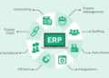 MRP vs ERP: What is the Difference? | 10X ERP