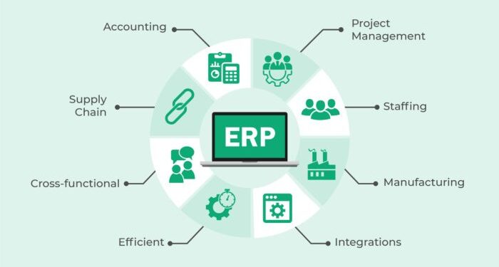 MRP vs ERP: What is the Difference? | 10X ERP