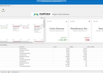Download the Multiview ERP for Healthcare brochure!