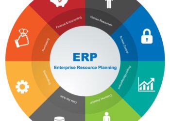 What is an ERP system? (With examples) | Indeed.com UK
