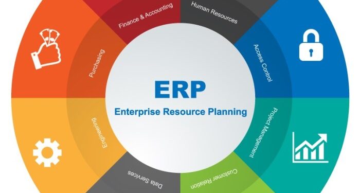 What is an ERP system? (With examples) | Indeed.com UK