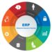 What is an ERP system? (With examples) | Indeed.com UK