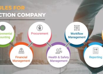 How to Choose the Best ERP for Construction Industry?