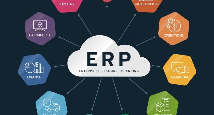 How Can an ERP System Streamline Business Processes