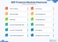 8 Best ERP system for Financial Management | RheinBrücke