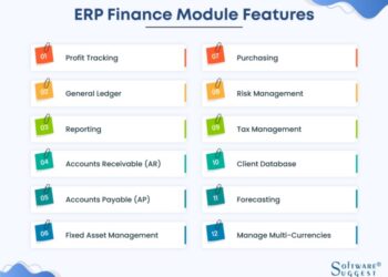 8 Best ERP system for Financial Management | RheinBrücke