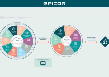 Solusi ERP Epicor Dukung Industri Berakselerasi Dalam Transformasi ...