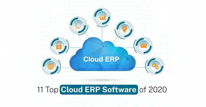 11 Top Cloud Based ERP Software of 2020 | Secrets Revealed